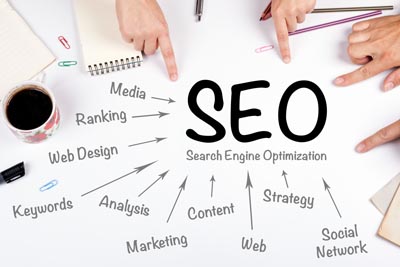 Websitesi SEO Uygulama, SEO Analizi